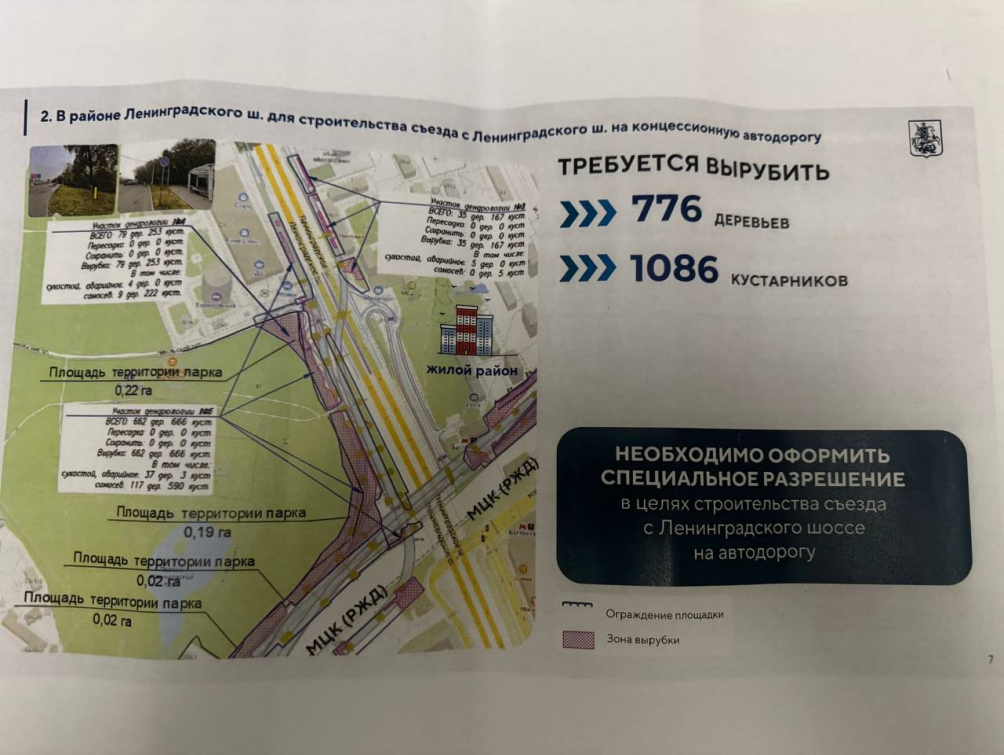 Угрозы парку