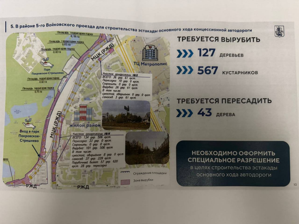 Загрязнение реки