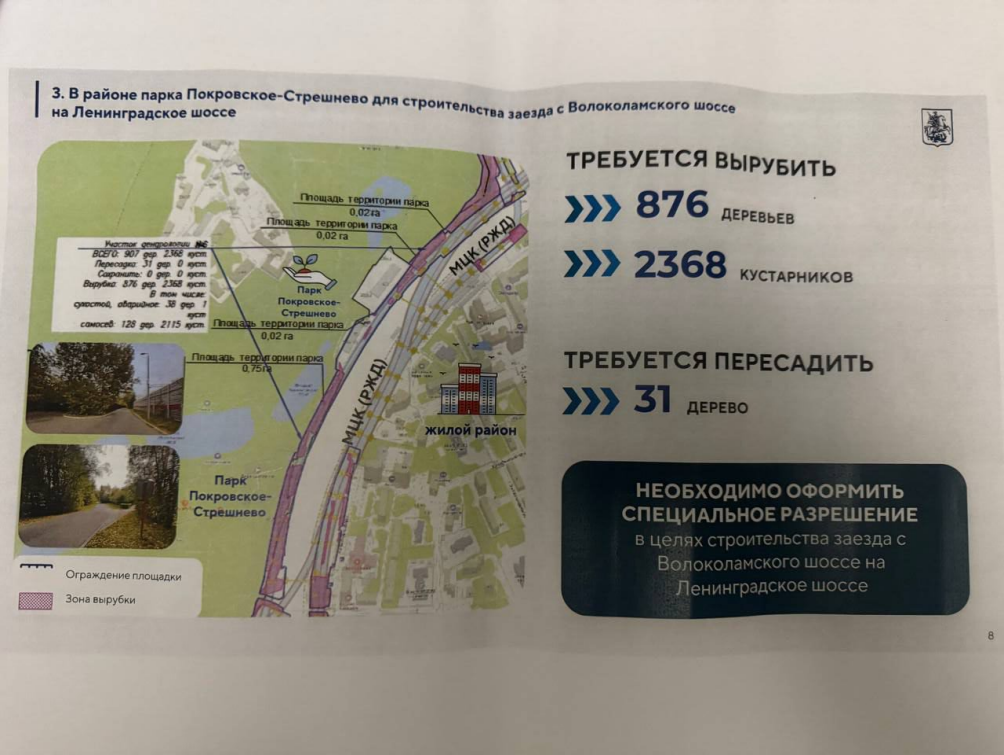 Уничтожение среды обитания